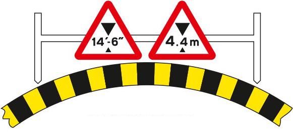 Available headroom indicated
